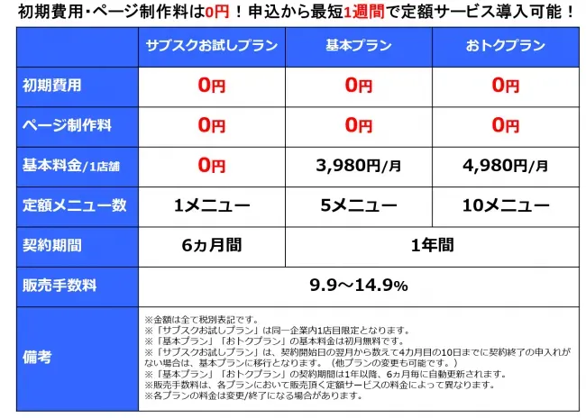 あなたに最適な おもちゃサブスク 料金プランの見つけ方