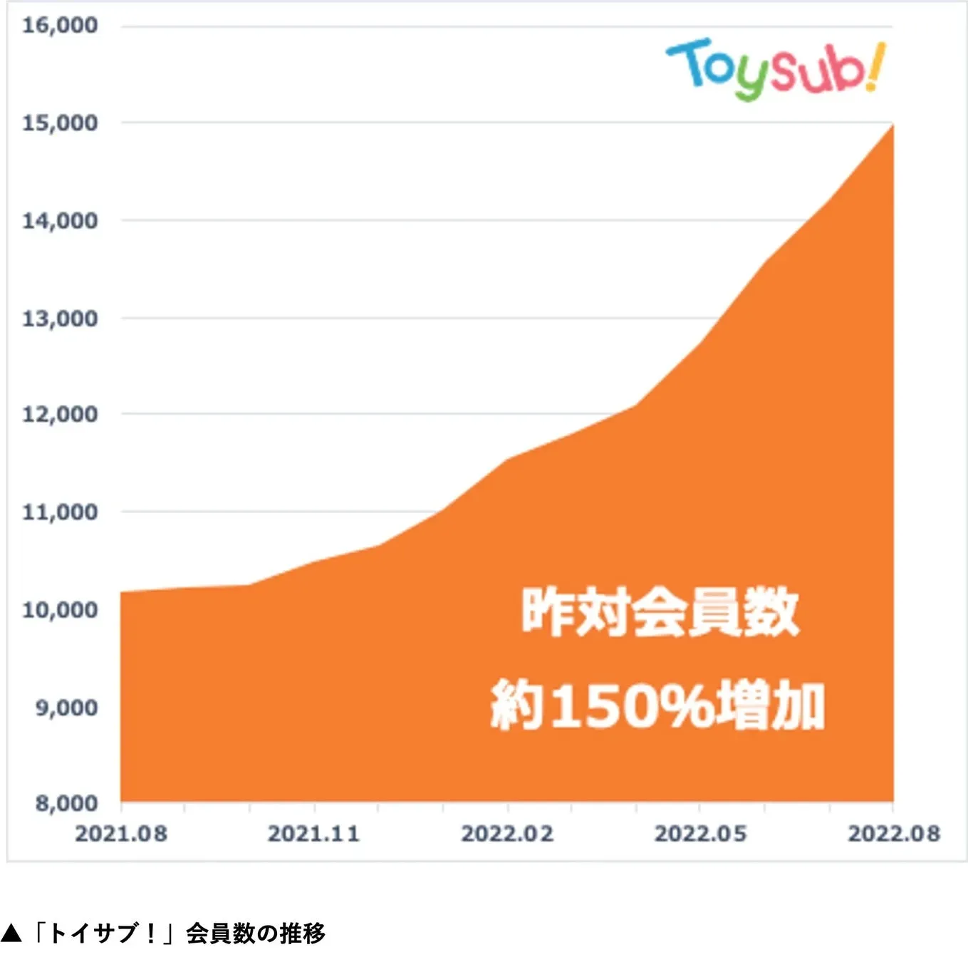 おもちゃサブスクって本当に知育に効果あるの？親が知りたい本音
