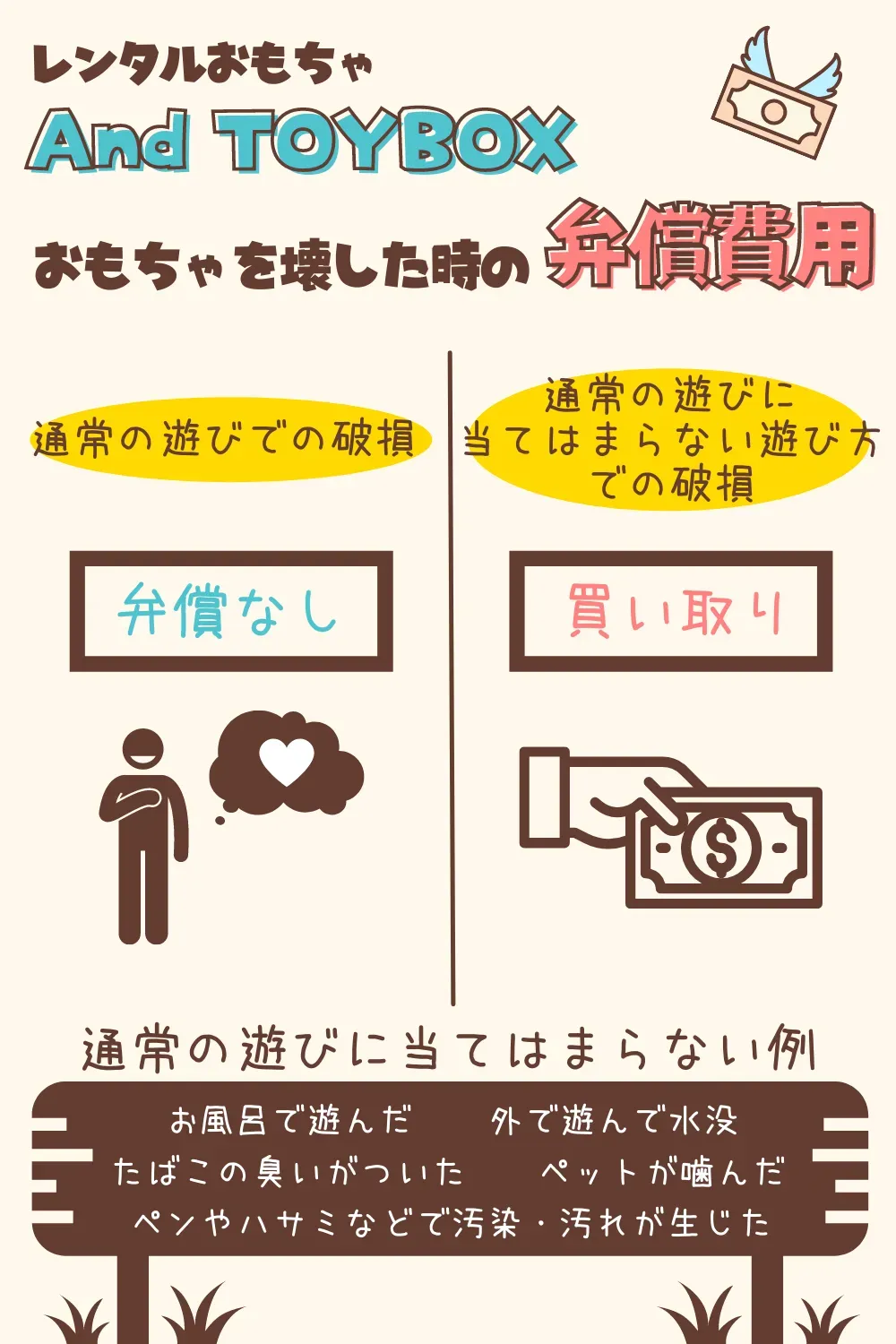 おもちゃサブスク会社別！破損・紛失時の弁償ルール