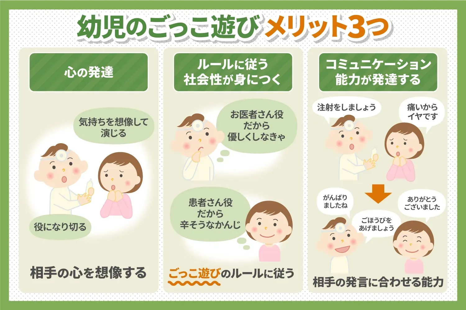 ごっこ遊びって、子どもにとってどういう意味があるの？