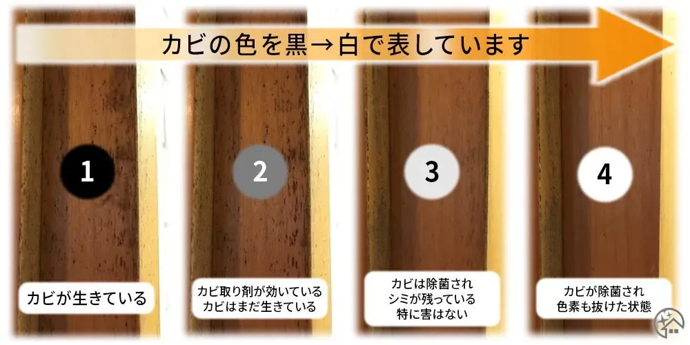 木のおもちゃの正しい保管方法の基本