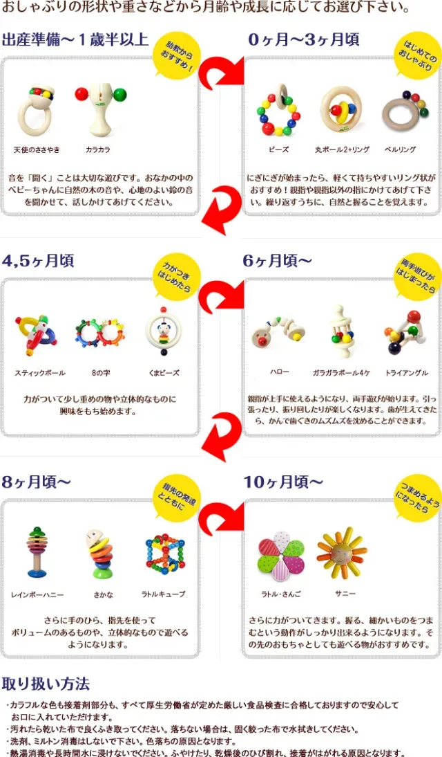 木のおもちゃ以外で赤ちゃんが舐めても安全なおもちゃは？